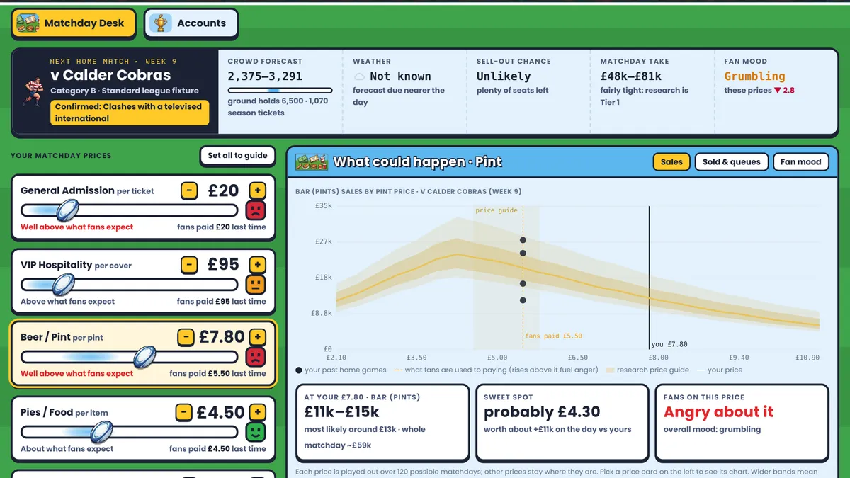 Rugby Chairman Matchday Desk with ticket, pint and pie price sliders and a crowd forecast